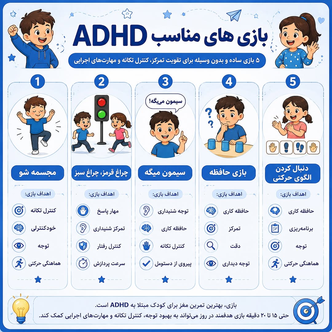 🎲بازی های مناسب در کودکان ADHD